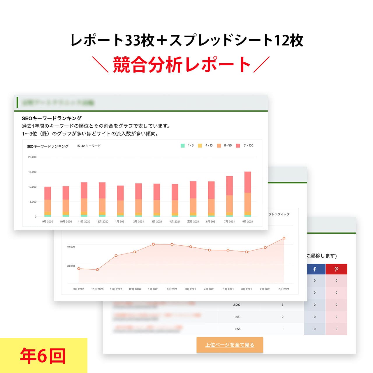 3C-10A リクエスト進捗 ペット用品 魚用品/水草 ペット用品 魚用品